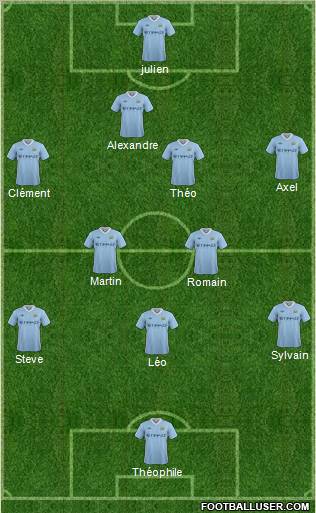 Manchester City Formation 2012