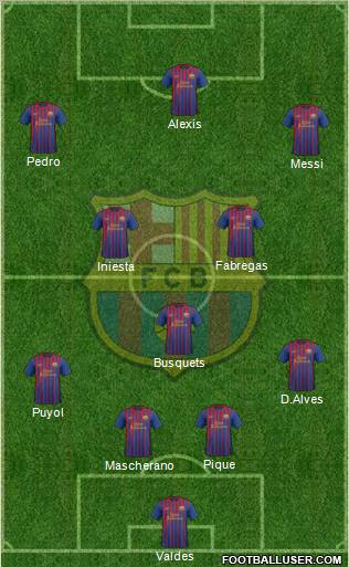 F.C. Barcelona Formation 2012