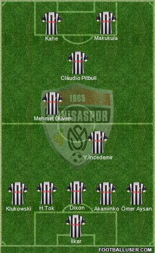 Manisaspor Formation 2012