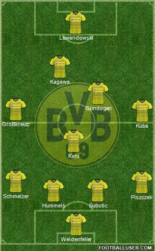 Borussia Dortmund Formation 2012