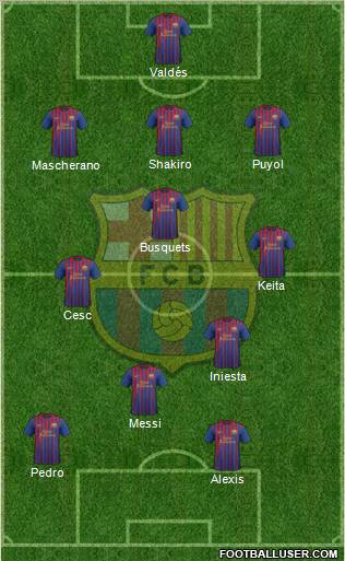 F.C. Barcelona Formation 2012