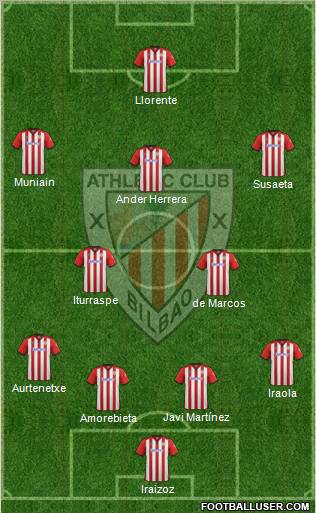 Athletic Club Formation 2012