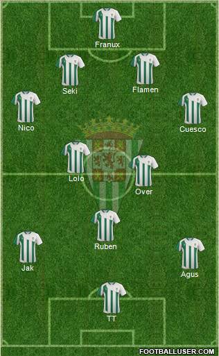 Córdoba C.F., S.A.D. Formation 2012