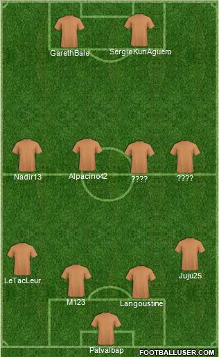 Fifa Team Formation 2012