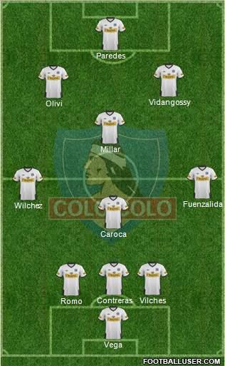 CSD Colo Colo Formation 2012