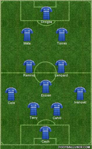 Chelsea Formation 2012