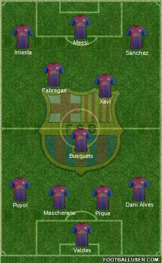 F.C. Barcelona Formation 2012