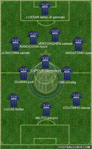 F.C. Internazionale Formation 2012