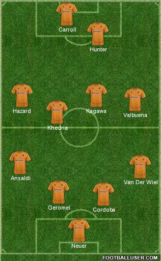 Wolverhampton Wanderers Formation 2012