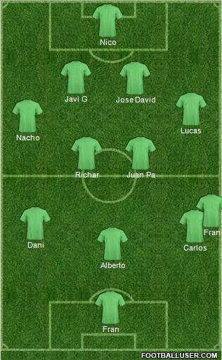 World Cup 2010 Team Formation 2012