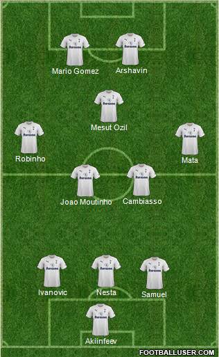 Tottenham Hotspur Formation 2012