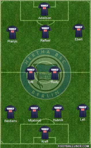 Hertha BSC Berlin Formation 2012