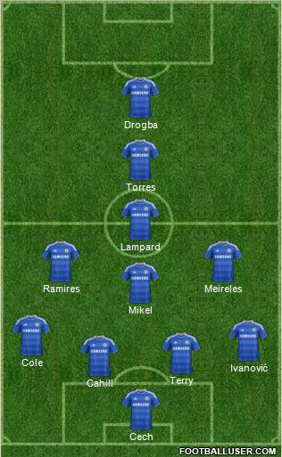 Chelsea Formation 2012