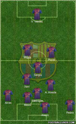F.C. Barcelona Formation 2012