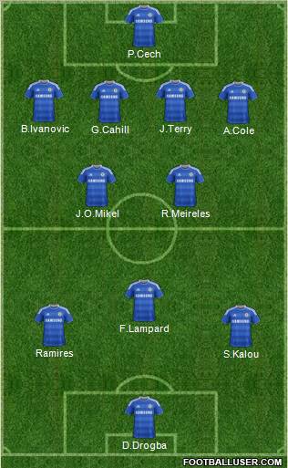 Chelsea Formation 2012