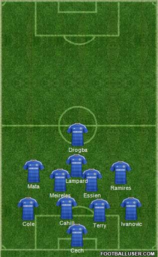 Chelsea Formation 2012