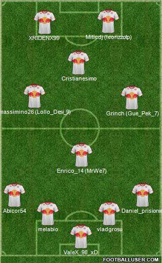 New York Red Bulls Formation 2012