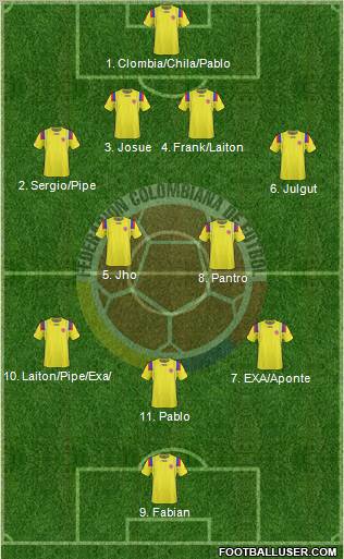 Colombia Formation 2012