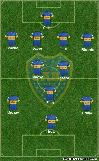 Boca Juniors Formation 2012