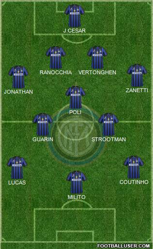 F.C. Internazionale Formation 2012