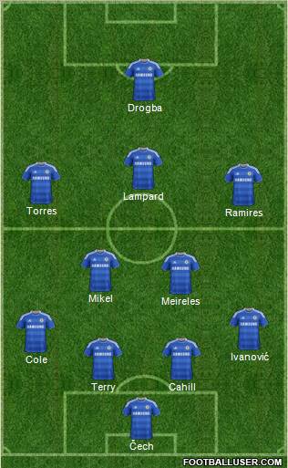 Chelsea Formation 2012