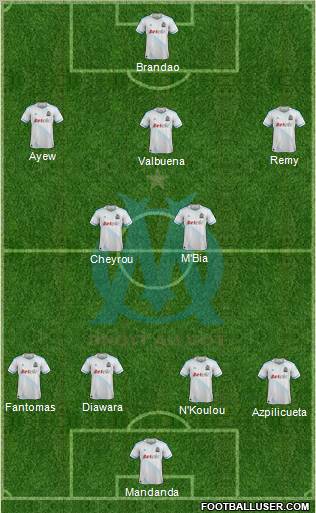 Olympique de Marseille Formation 2012
