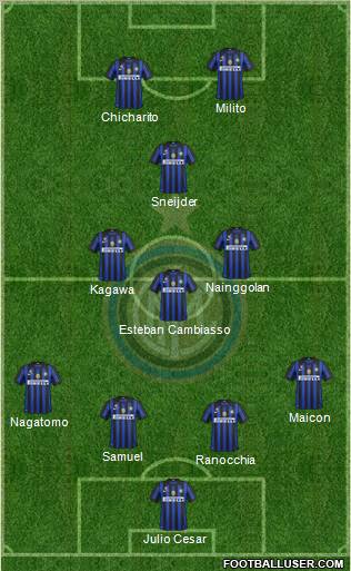 F.C. Internazionale Formation 2012