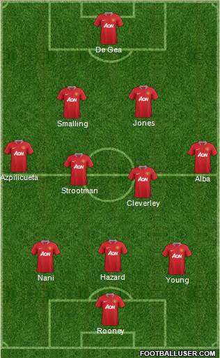 Manchester United Formation 2012