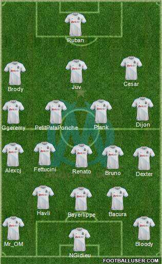 Olympique de Marseille Formation 2012