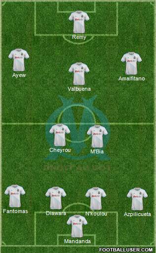 Olympique de Marseille Formation 2012