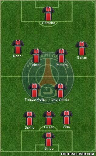 Paris Saint-Germain Formation 2012