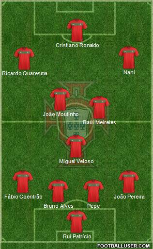 Portugal Formation 2012