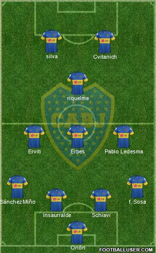 Boca Juniors Formation 2012