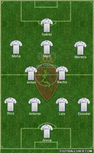 R. Zaragoza S.A.D. Formation 2012