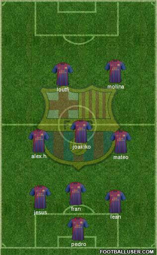 F.C. Barcelona Formation 2012