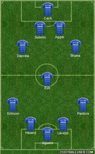 Chelsea Formation 2012