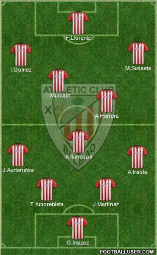 Athletic Club Formation 2012