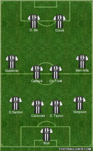 Newcastle United Formation 2012