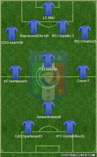 Italy Formation 2012