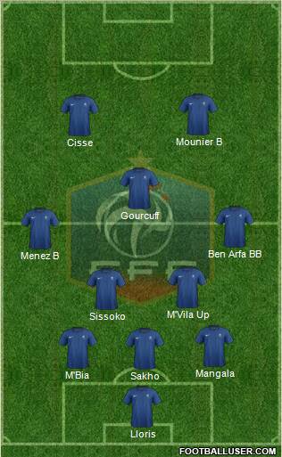 France Formation 2012