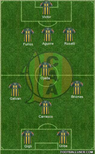 Aldosivi football formation