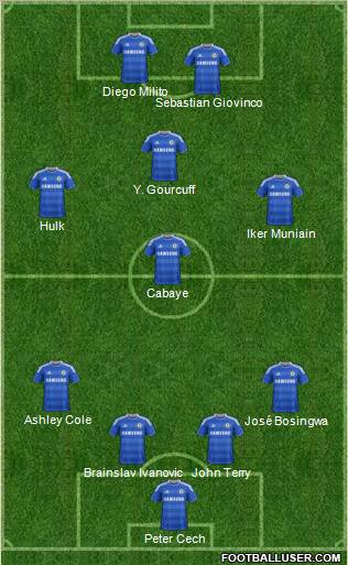 Chelsea Formation 2012