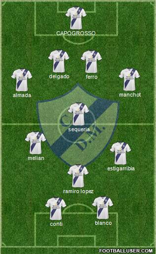 Deportivo Merlo football formation