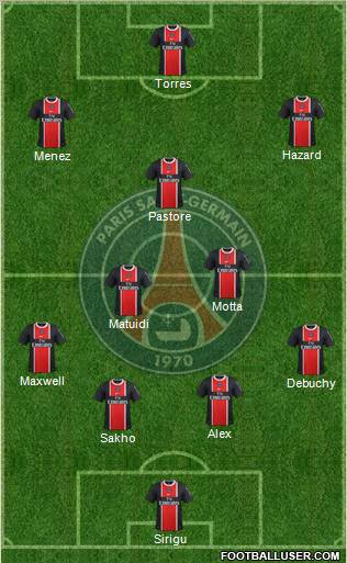 Paris Saint-Germain Formation 2012