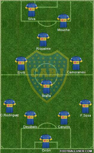 Boca Juniors Formation 2012