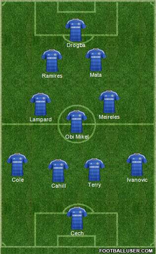 Chelsea Formation 2012