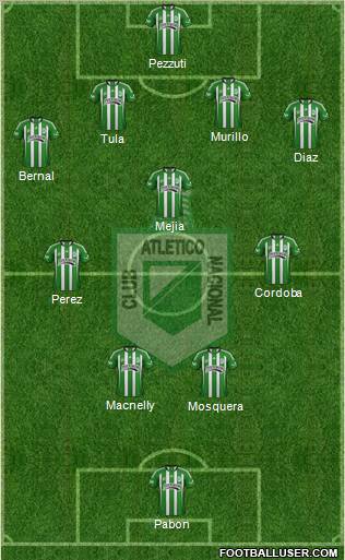 CDC Atlético Nacional Formation 2012