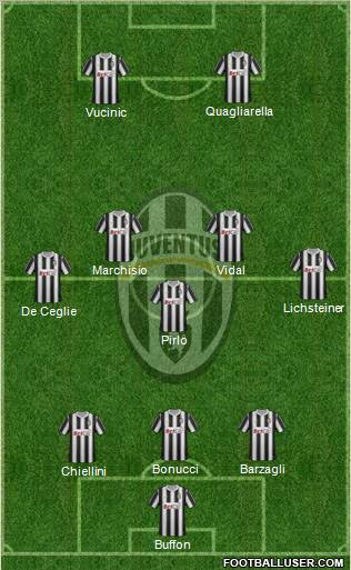 Juventus Formation 2012
