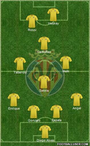 Villarreal C.F., S.A.D. Formation 2012
