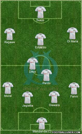 Olympique de Marseille Formation 2012
